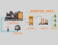 組合式冷凍干燥機(jī)